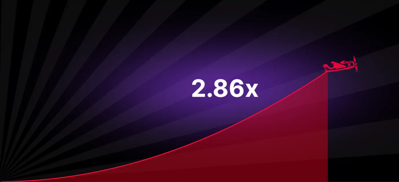 1 win aviator yordamida omadga erishing